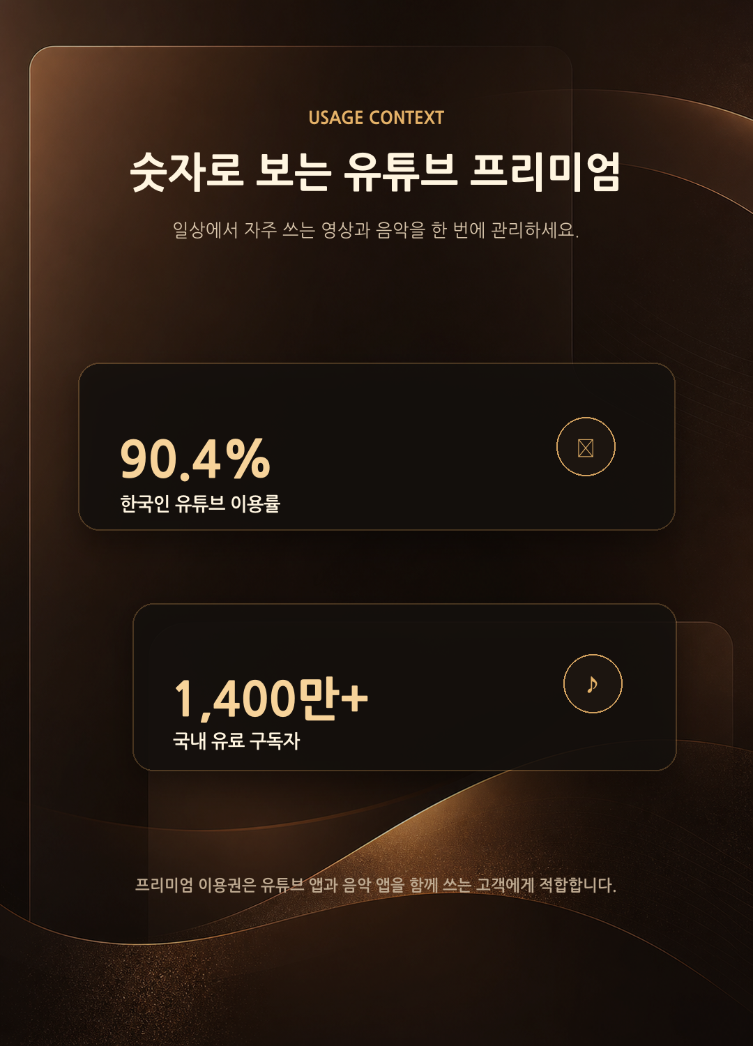 모두모아 유튜브 프리미엄 이용 지표 상세 이미지